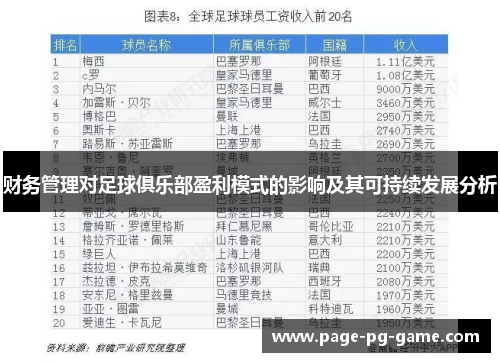 财务管理对足球俱乐部盈利模式的影响及其可持续发展分析