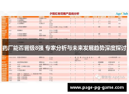 药厂能否晋级8强 专家分析与未来发展趋势深度探讨