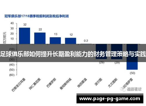 足球俱乐部如何提升长期盈利能力的财务管理策略与实践