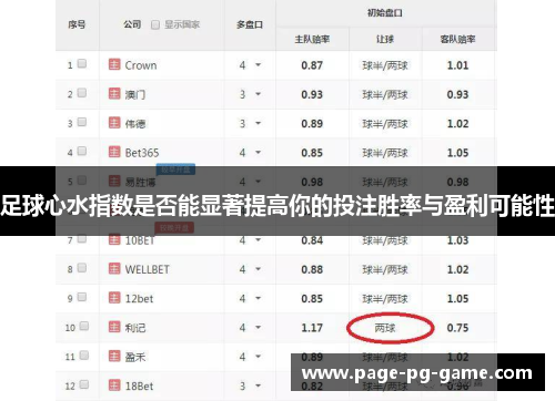 足球心水指数是否能显著提高你的投注胜率与盈利可能性
