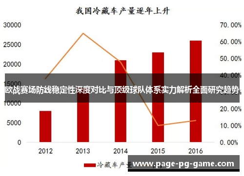 欧战赛场防线稳定性深度对比与顶级球队体系实力解析全面研究趋势