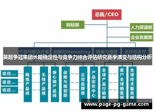 英超争冠集团长期稳定性与竞争力综合评估研究赛季演变与结构分析